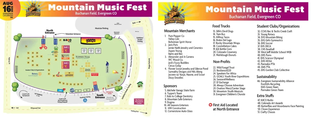 MMF Field Map